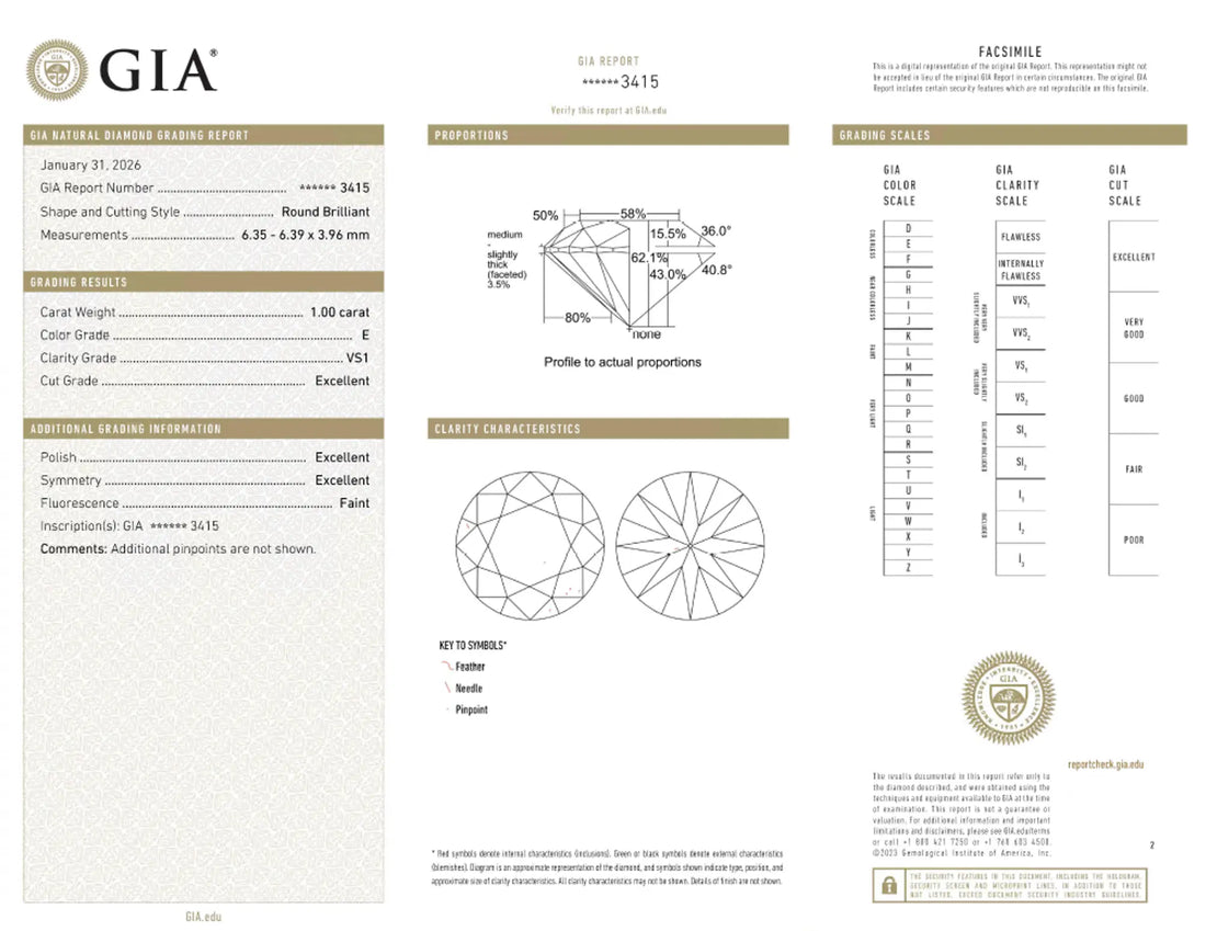 diament certyfikat gia