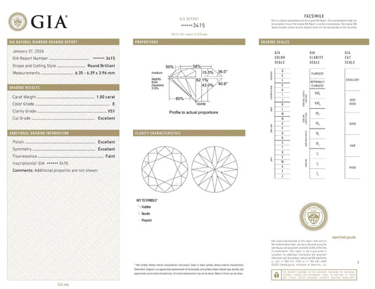 diament certyfikat gia